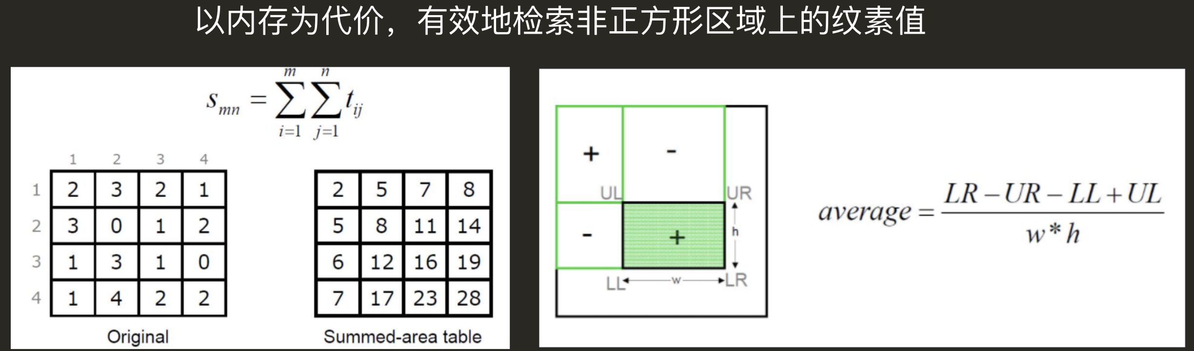 截屏2023-07-30 12.56.56